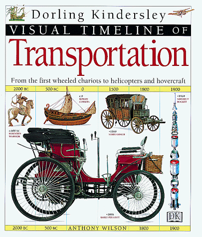 history of transportation