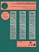 Uncle Tim's Building Blocks: A Visual Guide to Diatonic and Pentatonic Scales: A Complete Guide to Understanding Diatonic and Pentatonic Keys