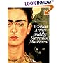 Women Artists and the Surrealist Movement