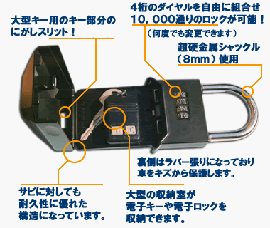 キー収納型南京錠《サーフロック》