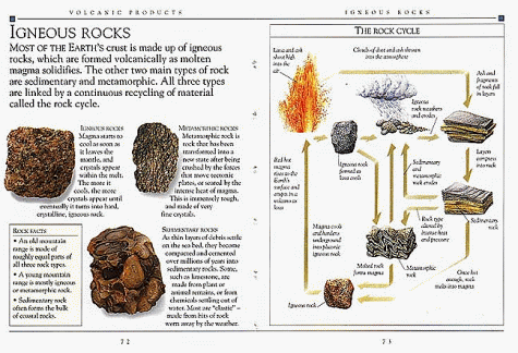 Volcano (Pockets)
