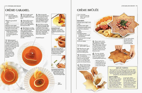 Buy Mary Berry's Best Desserts online at Discounted New and Used prices. Delivered to your door with Off-The-Bookshelf.