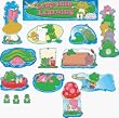 FROGS MINI BULLETIN BOARD SET