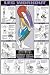 SHIPPING INCLUDEDPart of the Co-Ed Fitnus Chart Series.Large (24" x 36") Laminated Fitness Chart. ...