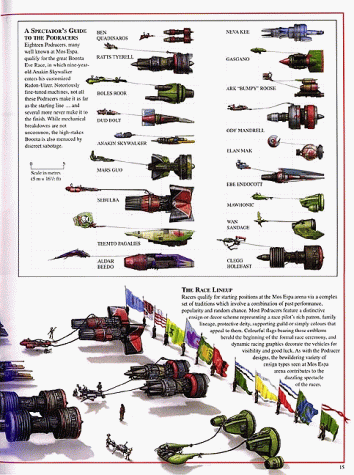 Star Wars : Episode 1 Incredible Cross-Sections : The Definitive Guide to the Craft of Star Wars : Episode 1