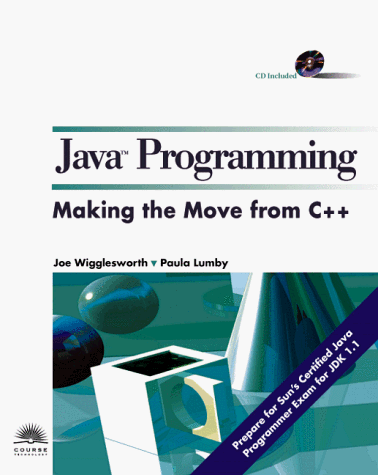 Programming