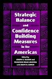 Strategic Balance and Confidence Building Measures in the Americas