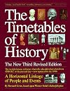 The Timetables of History: A Horizontal Linkage of People and Events (Timetables of History)