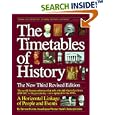  The Timetables of History: A Horizontal Linkage of People and Events  by Bernard Grun