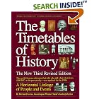 Click here to buy The Timetables of History: A Horizontal Linkage of People and Events by Bernard Grun.
