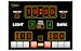ScoreKeeper ScoreBoard