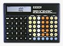 Metric Converter Calculator