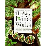 the way life works