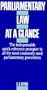 Parliamentary Law at a Glance: Based on Robert's Rules of Order Revised