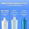 Brita Standard Replacement Filters for Pitchers and Dispensers