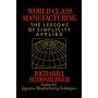 World Class Manufacturing