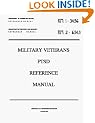 Military Veterans PTSD Reference Manual