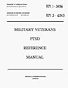 Military Veterans PTSD Reference Manual