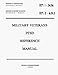 Military Veterans PTSD Reference Manual