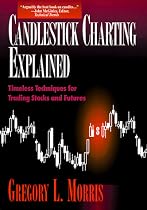 Candlestick Charting Explained: Timeless Techniques for Trading Stocks and Futures