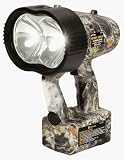 Vector Sport Spot Twin Beam 3,000,000 Candle Rechargeable Spotlight - Camo