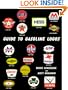 Guide to Gasoline Logos