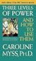 Three Levels of Power and How to Use Them