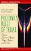 Photonics Rules of Thumb: Optics, Electro-Optics, Fiber Optics, and Lasers