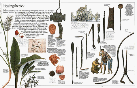 Ancient Rome (Eyewitness Guides)