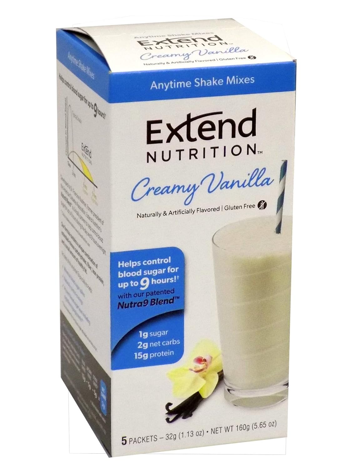 Healthiest Supplement Drinks for Seniors and Diabetics LIFE SUPPORT