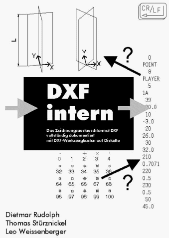 DXF