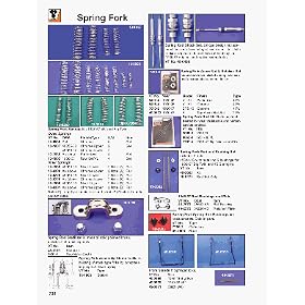 Spring Rod Kit
