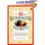 161 Waterfowling Secrets