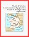 Book Mobile and Wireless Communications Equipment in France: A Strategic Entry Report, 1997 (Strategic Planning Series)