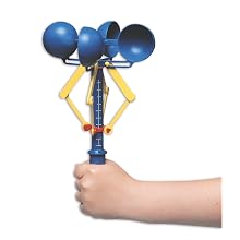 Didax Wind Anemometer, Hand-held or Permanently Fixed