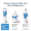 ICEPURE DA29-00020B Replacement for Samsung Water Filter HAF-CIN/EXP HAF-CIN