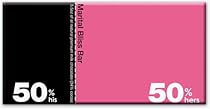 Bloomsberry Marital Bliss Milk Chocolate - Ten 3.5 oz. Bars