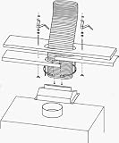 Chimney Plus 323200 Protech TVKRO- 8'' Oval Top Vent Kit