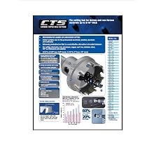 Champion CT5-5 Tungsten Carbide Tipped 5-Inch Hole Cutter 3/16-Inch Thin Metal