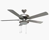 Milano Ceiling Fan