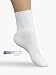 Mediven Support Hose Store