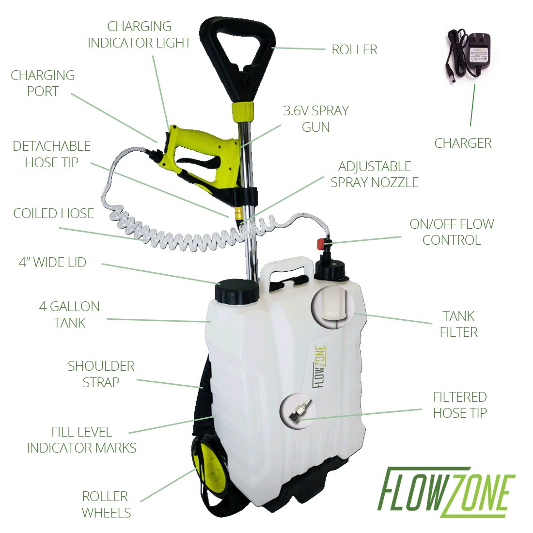 FlowZone 4Gal MultiUse 3.6V BatteryPowered Backpack or Rolling
