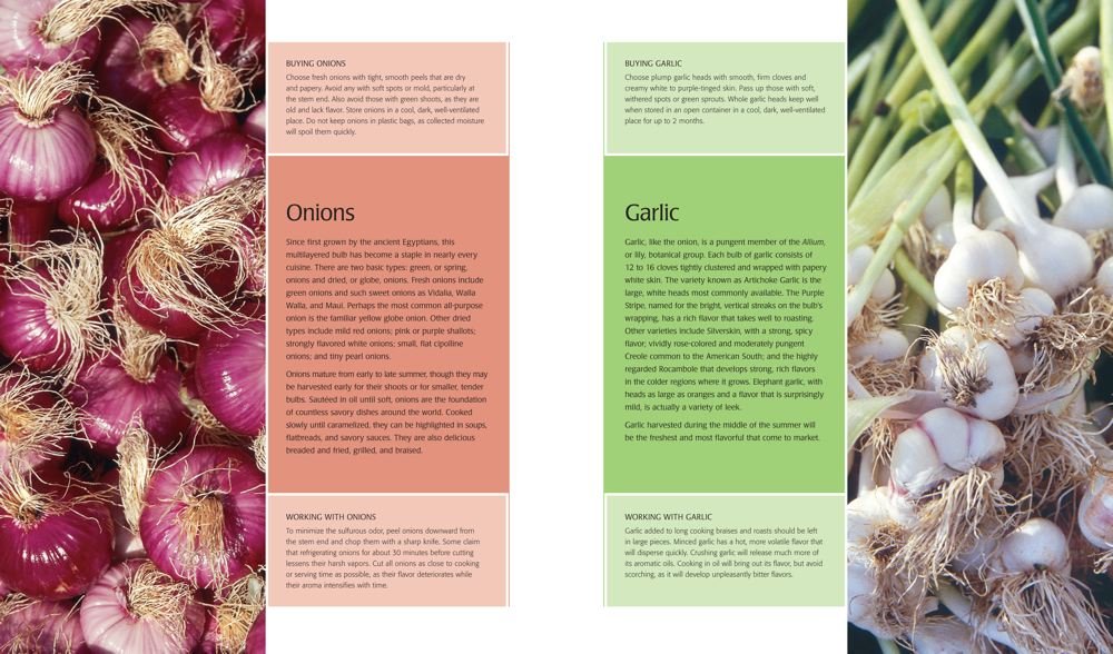 Cooking from the Farmers' Market: Jodi Liano, Tasha DeSerio ...