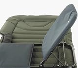 Review Fox International  / Recliner Clip on Chair