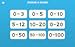Subtraction Flashcard Match Games for Kids in Kindergarten, 1st and 2nd Grade Learning Flash Cards