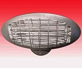 Wall Mounted Infra-Red Patio Heater