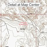 USGS Topographic Quadrangle Map - Cedar Hills, North Dakota (Folded/Waterproof)