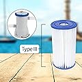 Bestway Flowclear Filter Cartridge Type III