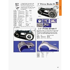 Brute V 14Mm Belt Drive Kit