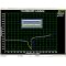 D300+Ausr�stung